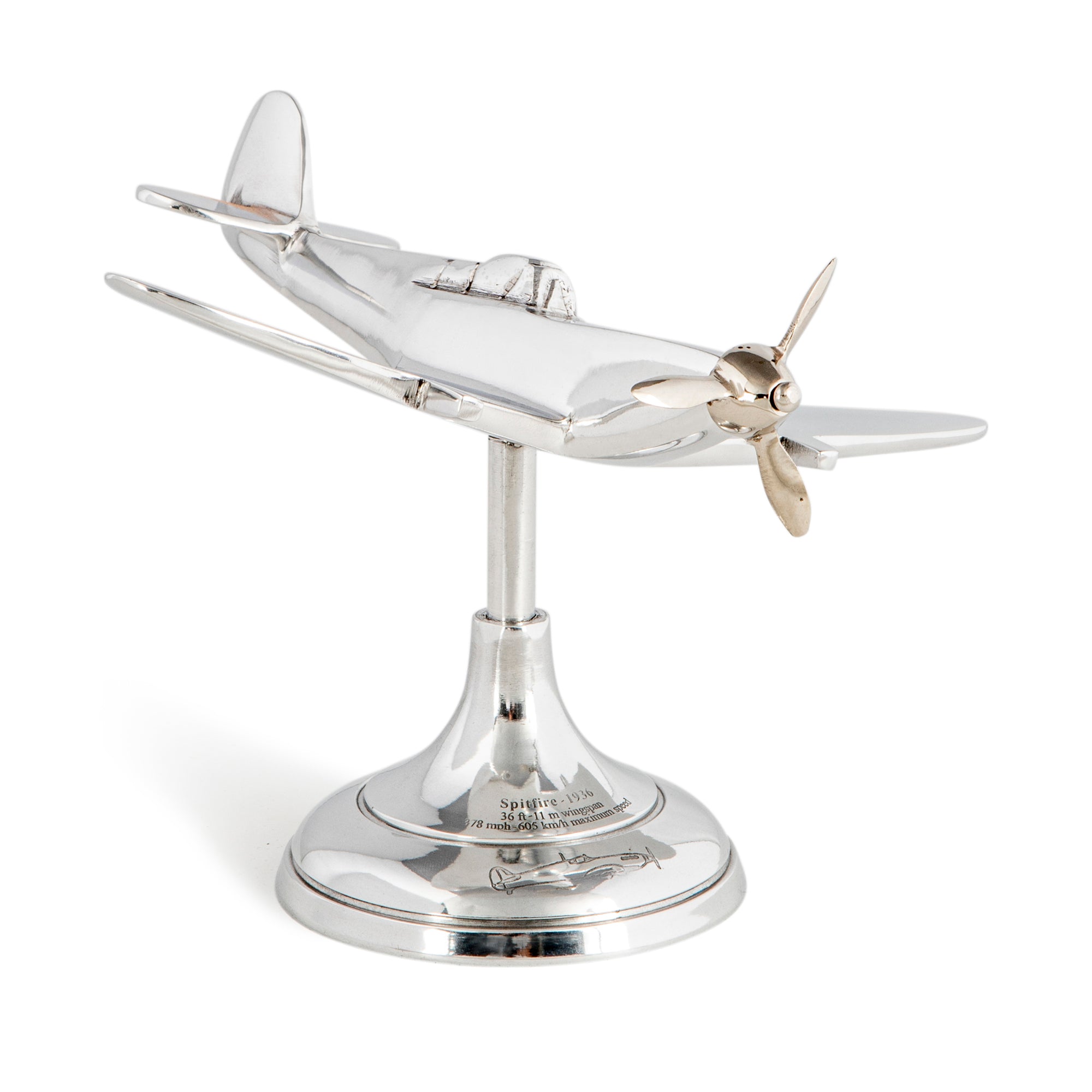 Spitfire Travel Model